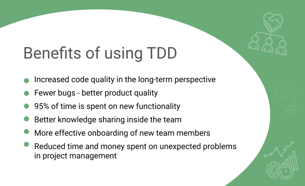 Test Driven Development as a methodology: Client vs. Developer ...